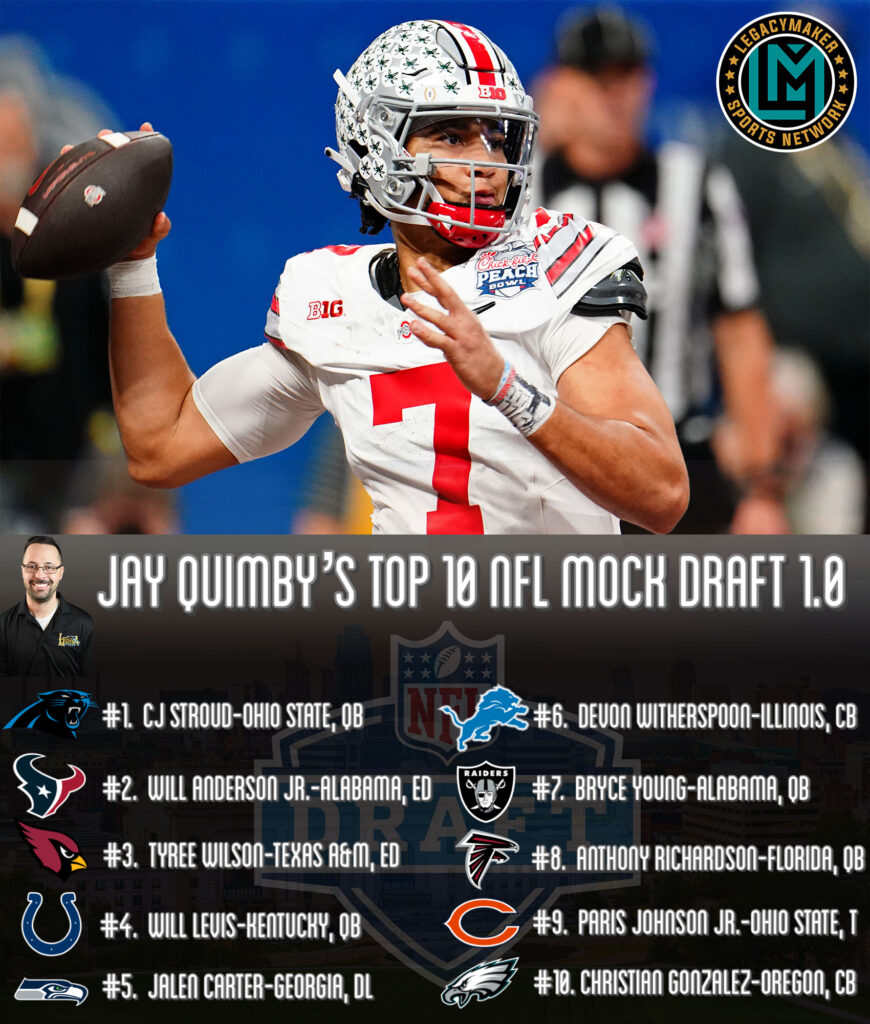 Jay Quimby's Top 10 NFL Mock Draft 1.0 (3-13-23) - LegacyMaker