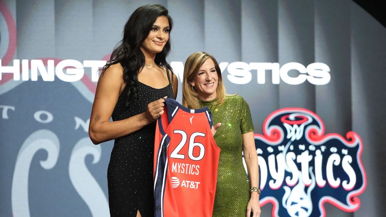 Washington Mystics 2026 WNBA Draft Recap (4-13-26)